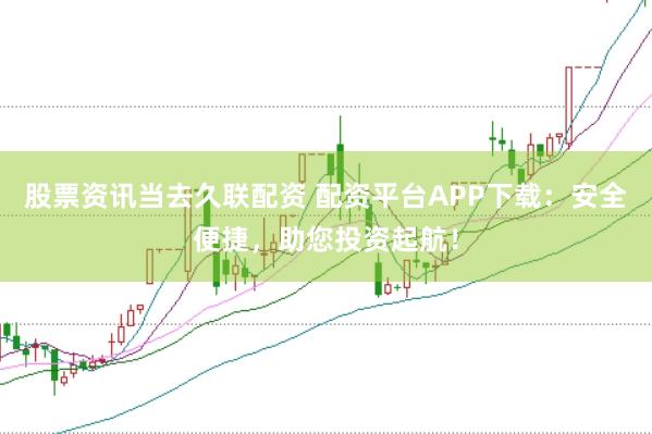 股票资讯当去久联配资 配资平台APP下载：安全便捷，助您投资起航！