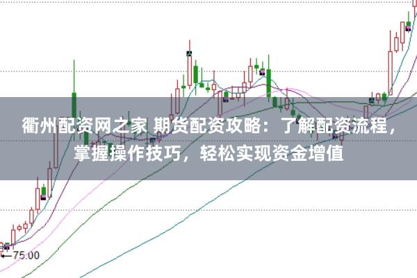 衢州配资网之家 期货配资攻略：了解配资流程，掌握操作技巧，轻松实现资金增值