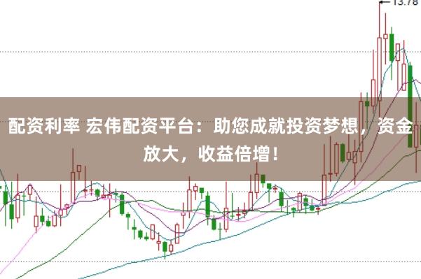 配资利率 宏伟配资平台：助您成就投资梦想，资金放大，收益倍增！