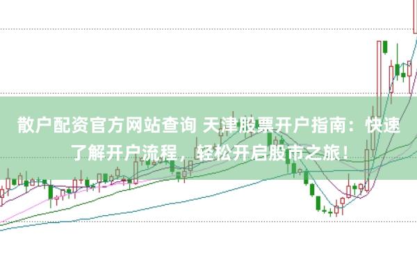 散户配资官方网站查询 天津股票开户指南：快速了解开户流程，轻松开启股市之旅！
