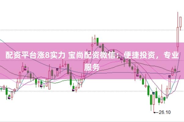 配资平台涨8实力 宝尚配资微信：便捷投资，专业服务